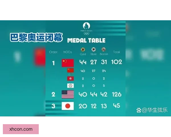 中国队鏖战马来西亚 展现技战术实力与团队精神的对决分析 中国队鏖战马来西亚 展现技战术实力与团队精神的对决分析